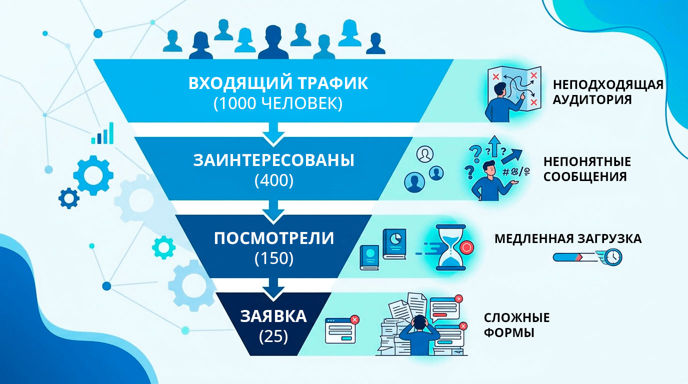 Цифровая стратегия 2026 для поставщика нерудных материалов: план лидера рынка